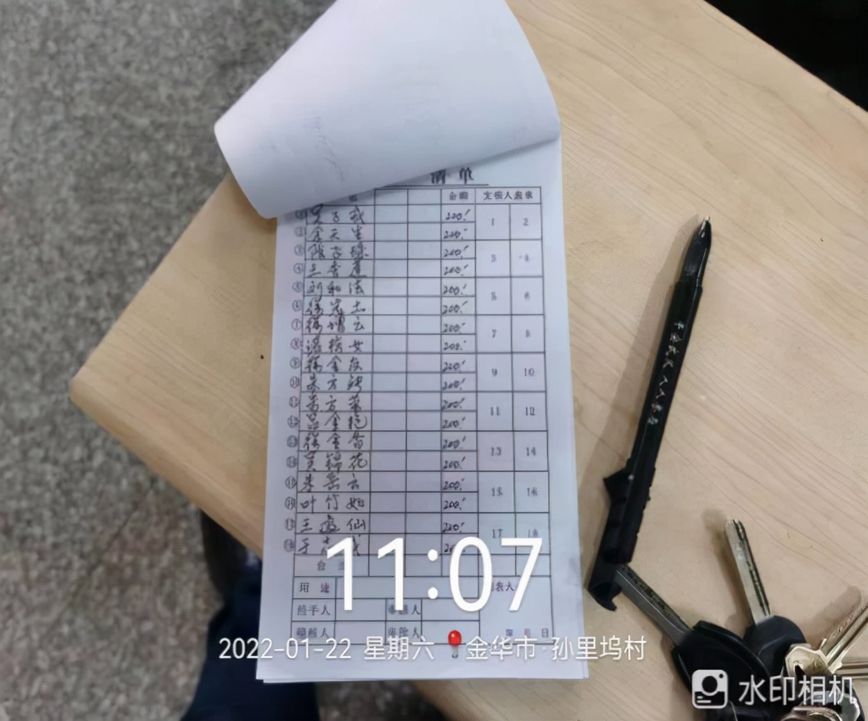 ��ę́ ��ͬ��ԣ