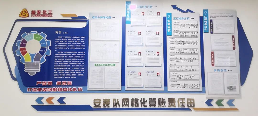 漳村煤矿:安装不多投一分 回收不少回一件