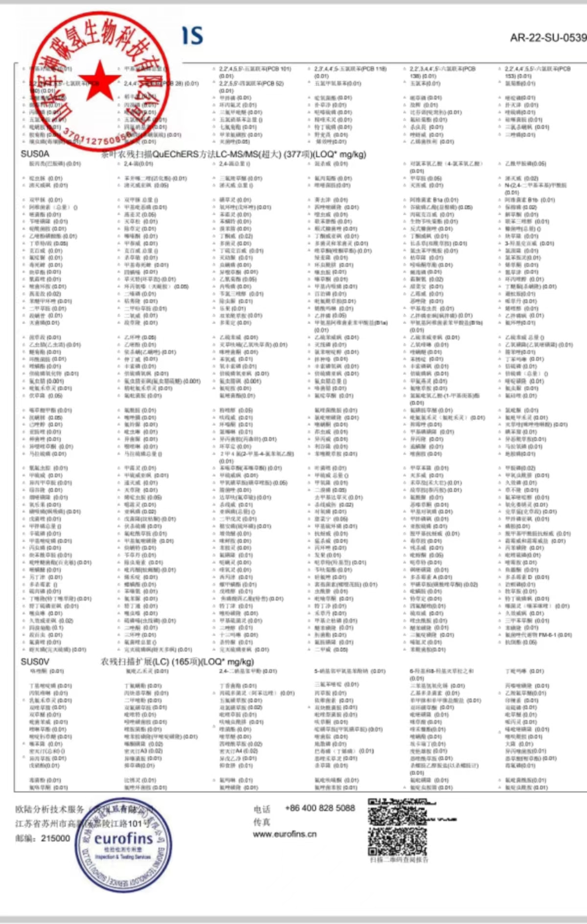 ̼��Ƽ�̼��˷��۷���������ũҵ�������