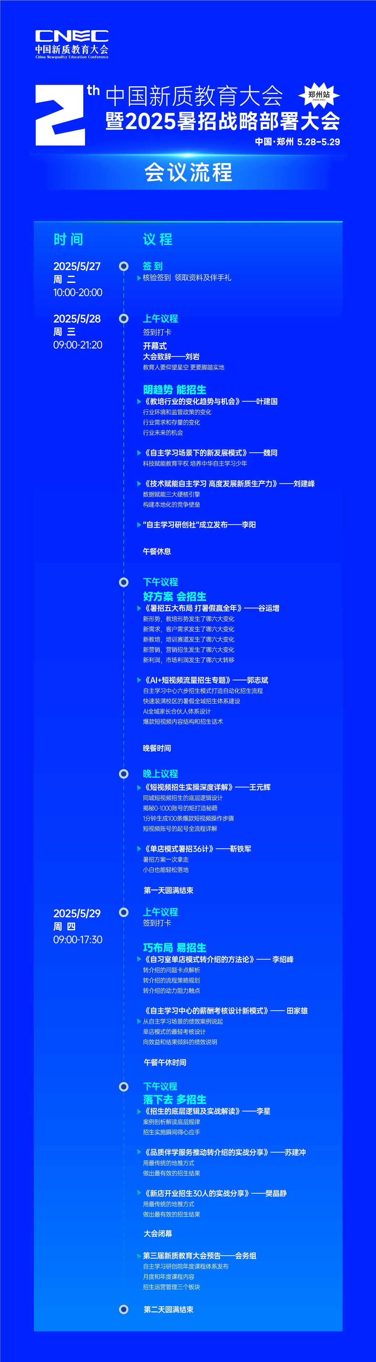 1746698259998669.png 会议流程.png